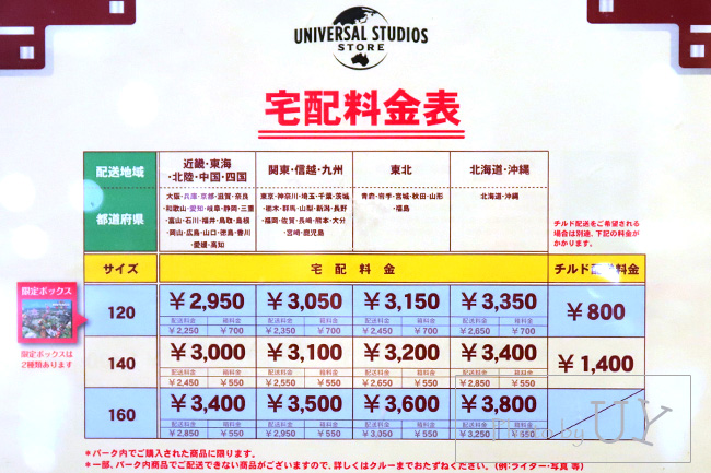 ホームデリバリー宅配送料