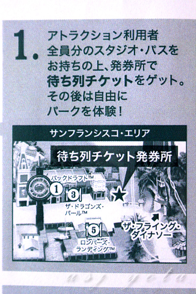 ザ・フライング・ダイナソーの待ち列短縮システム