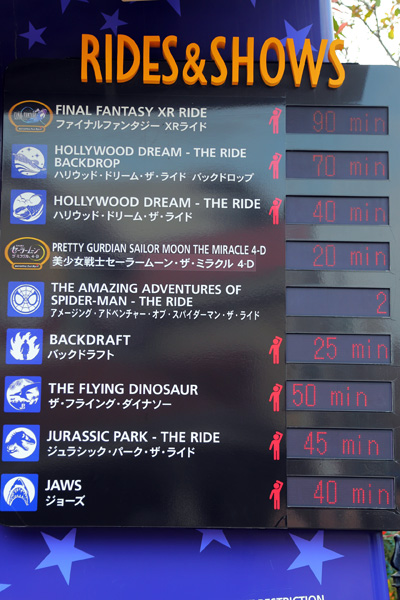 春休み明けのUSJのアトラクションの待ち時間