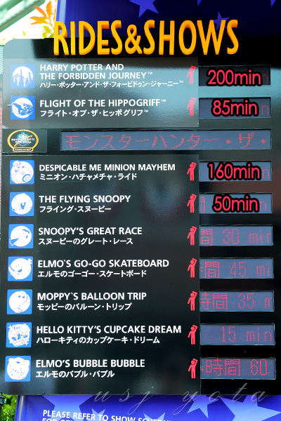 ゴールデンウィークのUSJの混雑