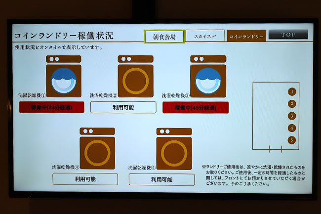 シンギュラリホテル客室のテレビ