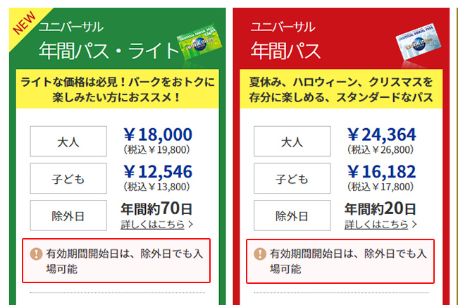 ユニバーサル年間パス入場初日は除外日でもOK