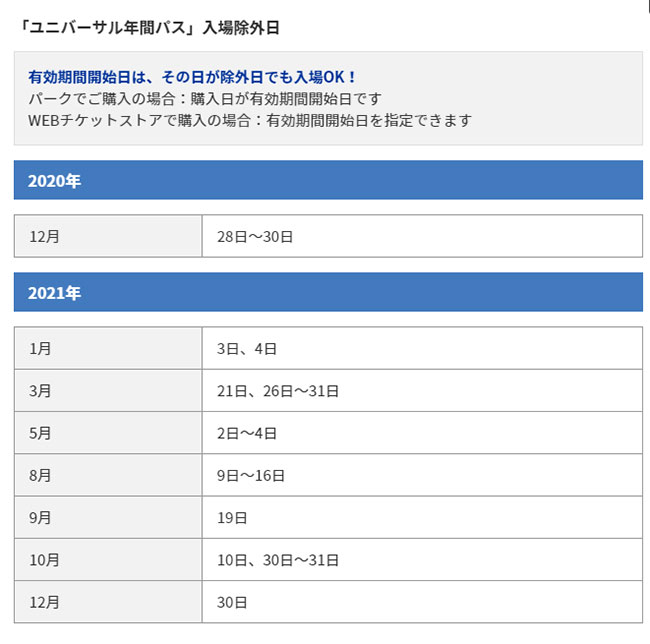 ユニバーサル年間パス除外日
