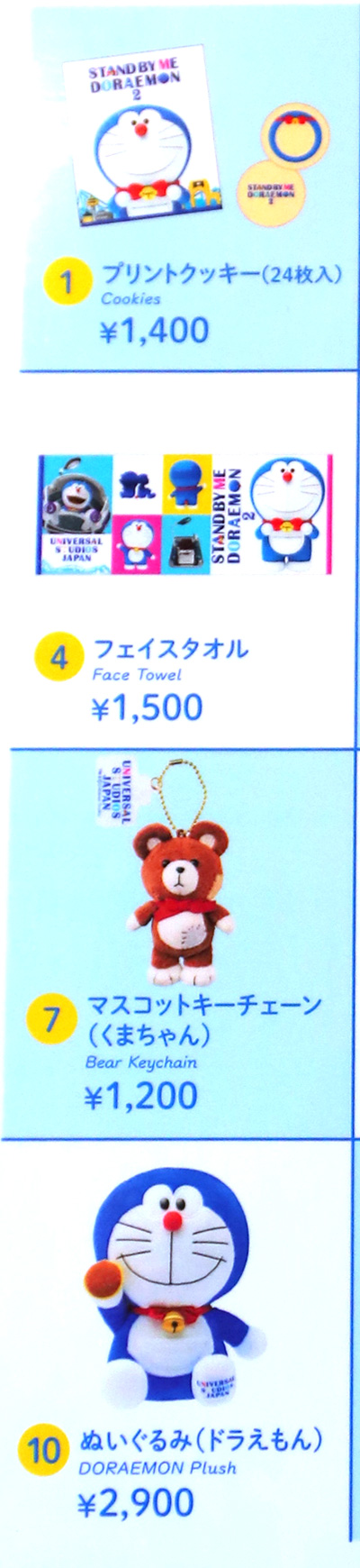 ドラエモングッズ