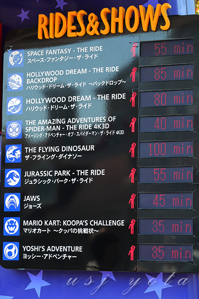 待ち時間掲示板