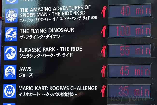 待ち時間掲示板