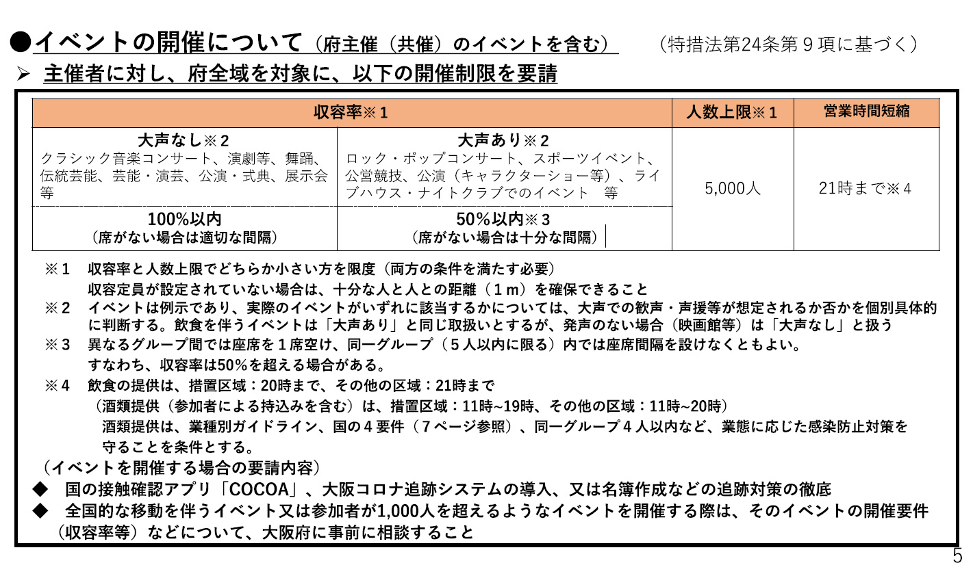 まん延防止措置