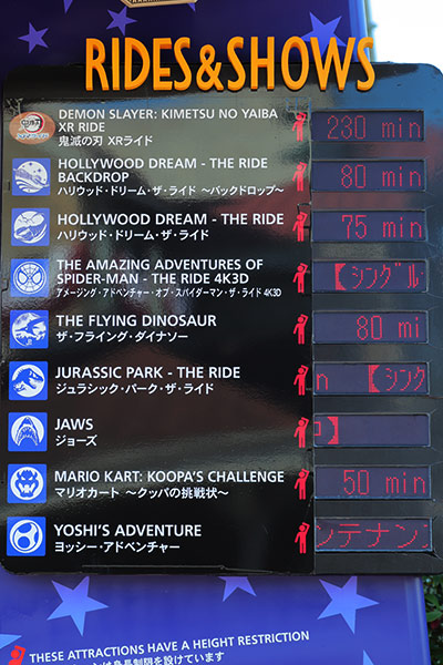 アトラクションの待ち時間