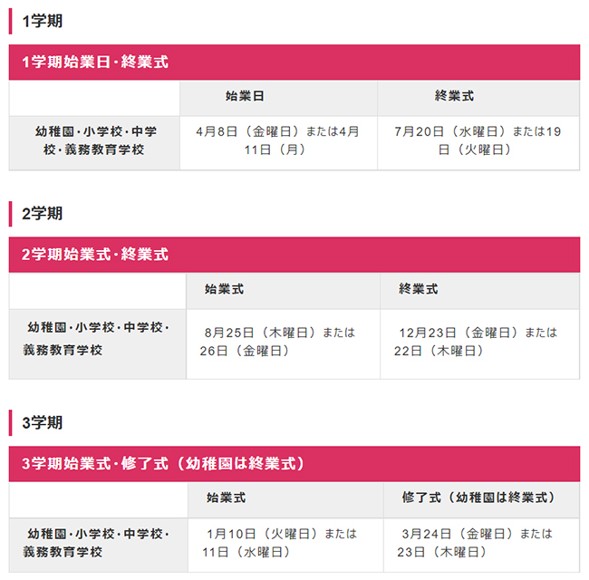 大阪市のホームページに始業式・終業式の日程