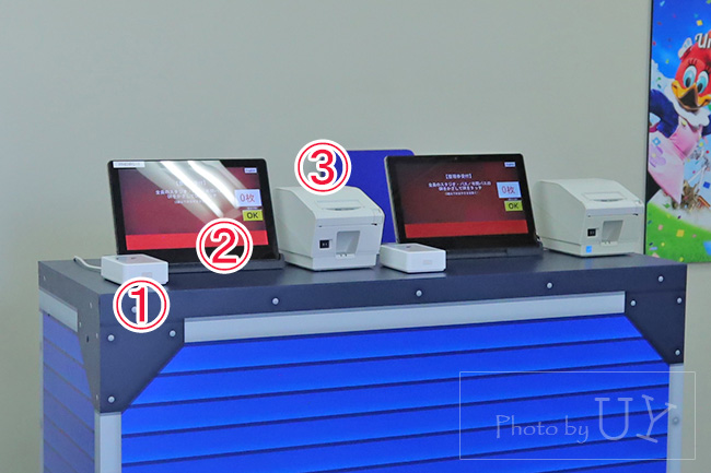 『バイオハザード』の整理券