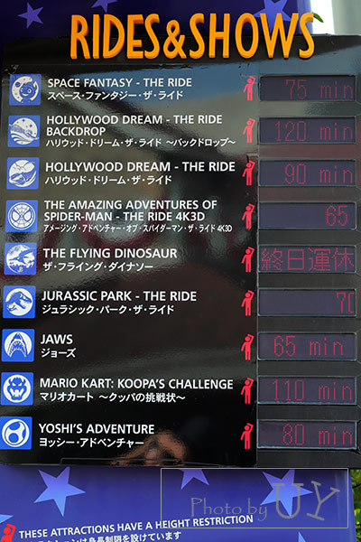 アトラクションの待ち時間