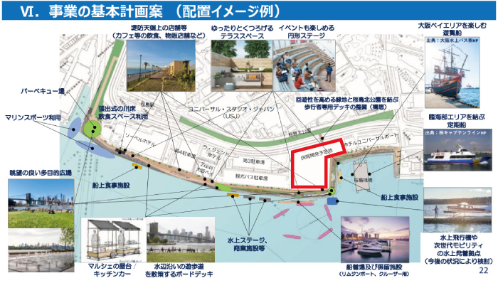此花西部臨港緑地エリア水辺賑わいづくり構想民間開発予定地