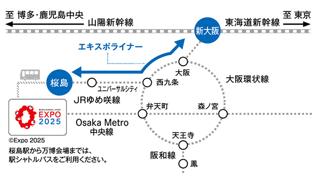 エキスポライナー