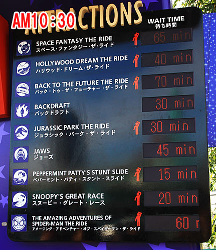 2011年1月3日の待ち時間