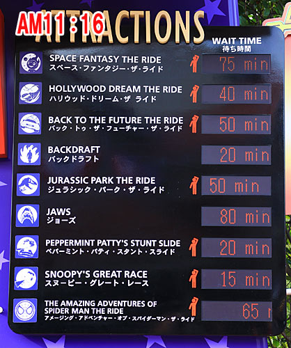 2011年1月3日の待ち時間