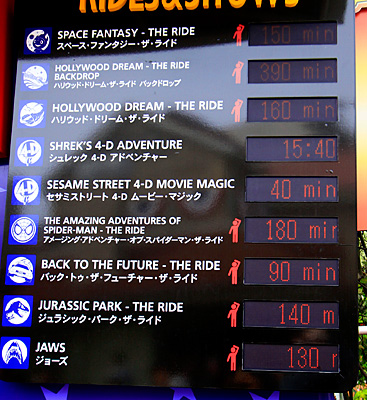 ハリウッド・ドリーム・ザ・ライド～バックドロップ～