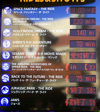 ホラーナイトの日の待ち時間