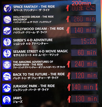 運動会の代休の集中日