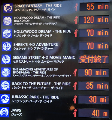 12月23日の待ち時間情報