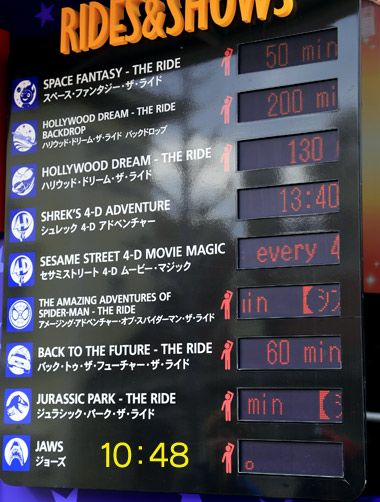 2月の平日火曜日の待ち時間