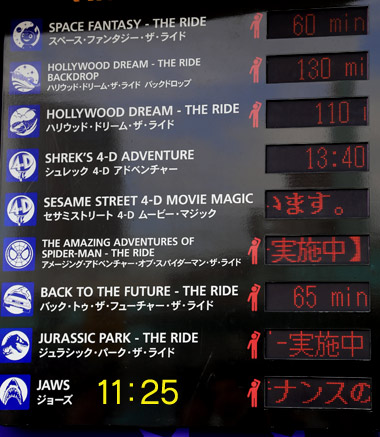 2月の平日火曜日の待ち時間