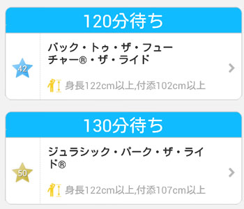 三連休明けの平日の待ち時間