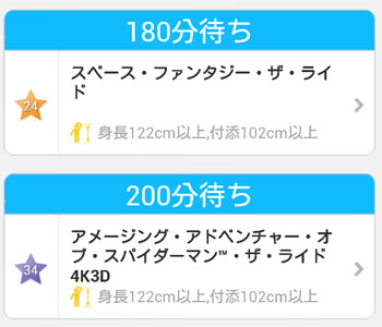 三連休明けの平日の待ち時間