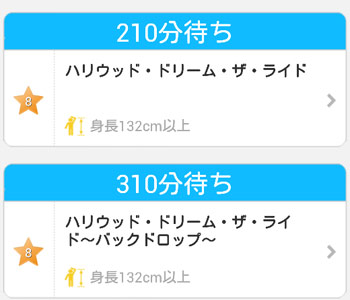 三連休明けの平日の待ち時間