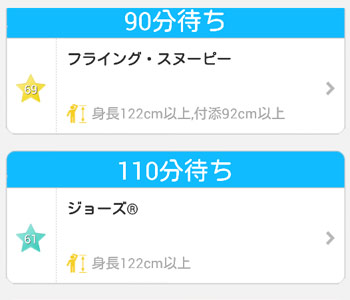 三連休明けの平日の待ち時間