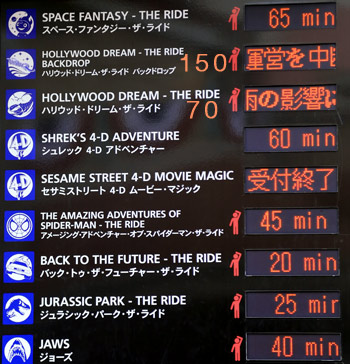 ゴールデンウィークの待ち時間