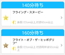 三連休最終日の待ち時間