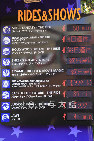 月曜と火曜の待ち時間