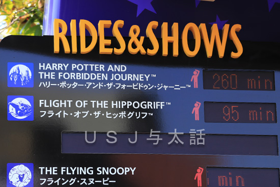 月曜と火曜の待ち時間