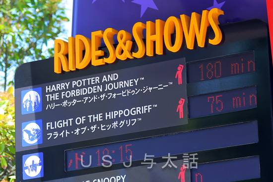 ハリー・ポッターエリアの混雑具合を判断する目安