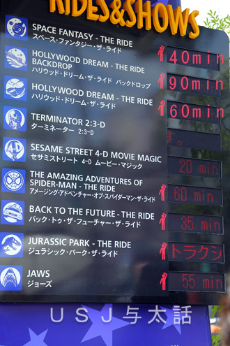 アトラクションの待ち時間