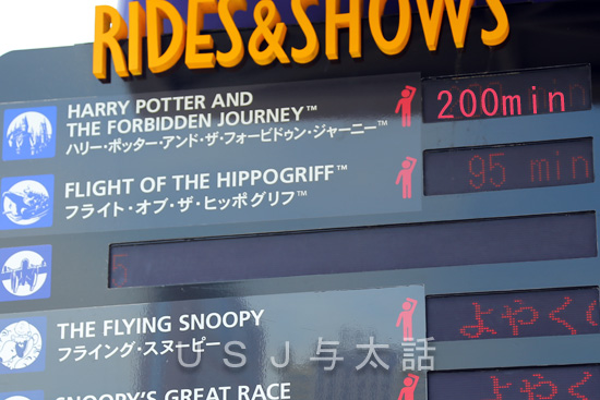 アトラクションの待ち時間