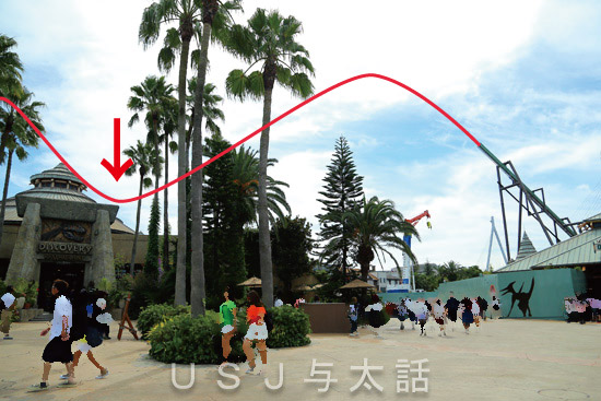 ジュラシックパークの新しいジェットコースター