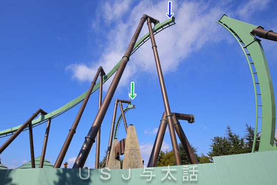 ザ・フライング・ダイナソー