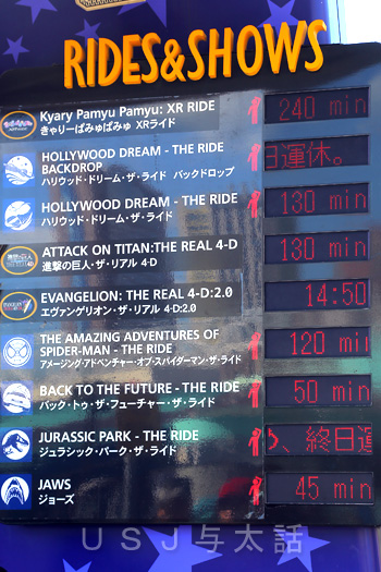 2月後半の待ち時間